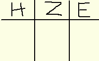 H/Z/E